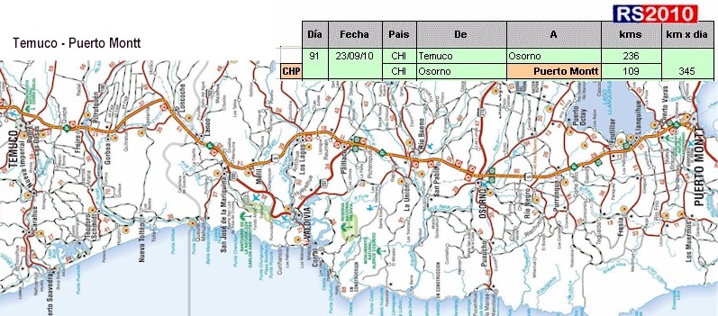 Temuco - Puerto Montt